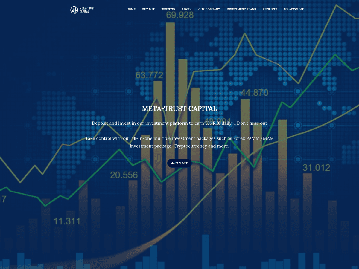 Screenshot der Webseite Metatrustcapital (metatrustcapital.com)