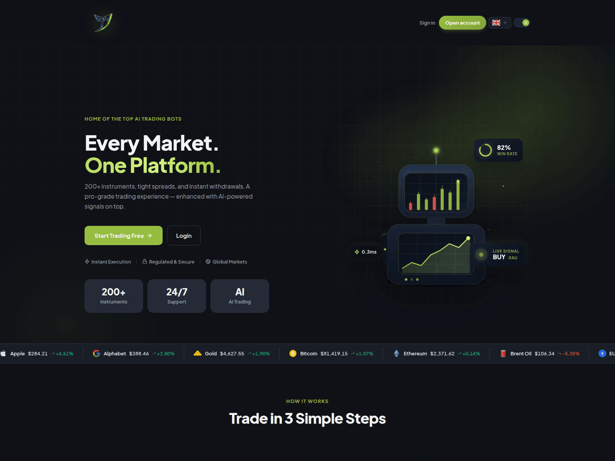 Screenshot der Webseite Volatixmarkets (volatixmarkets.com)
