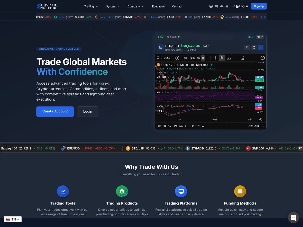 Screenshot der Webseite Crypticmelfuture (crypticmelfuture.com)
