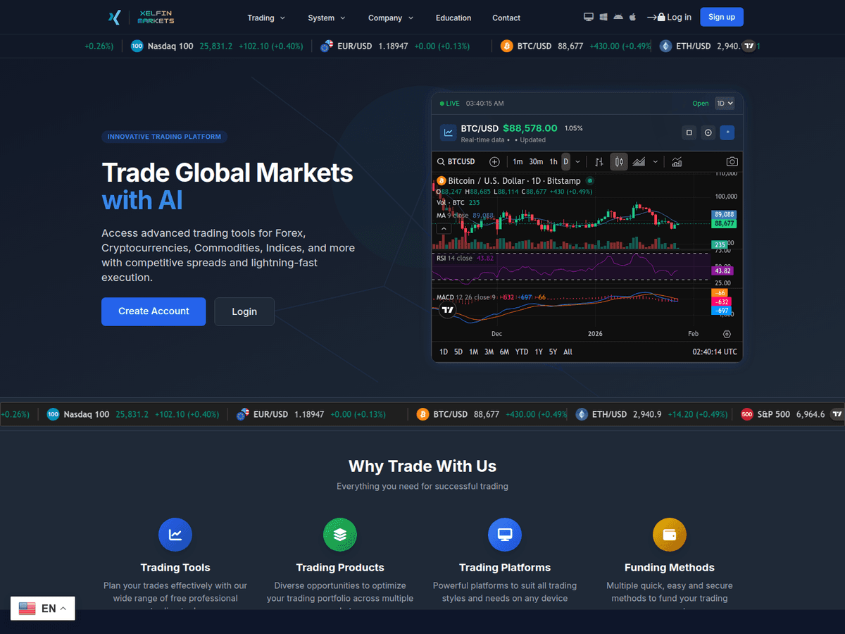 Screenshot der Webseite Xelfinmarkets (xelfinmarkets.com)