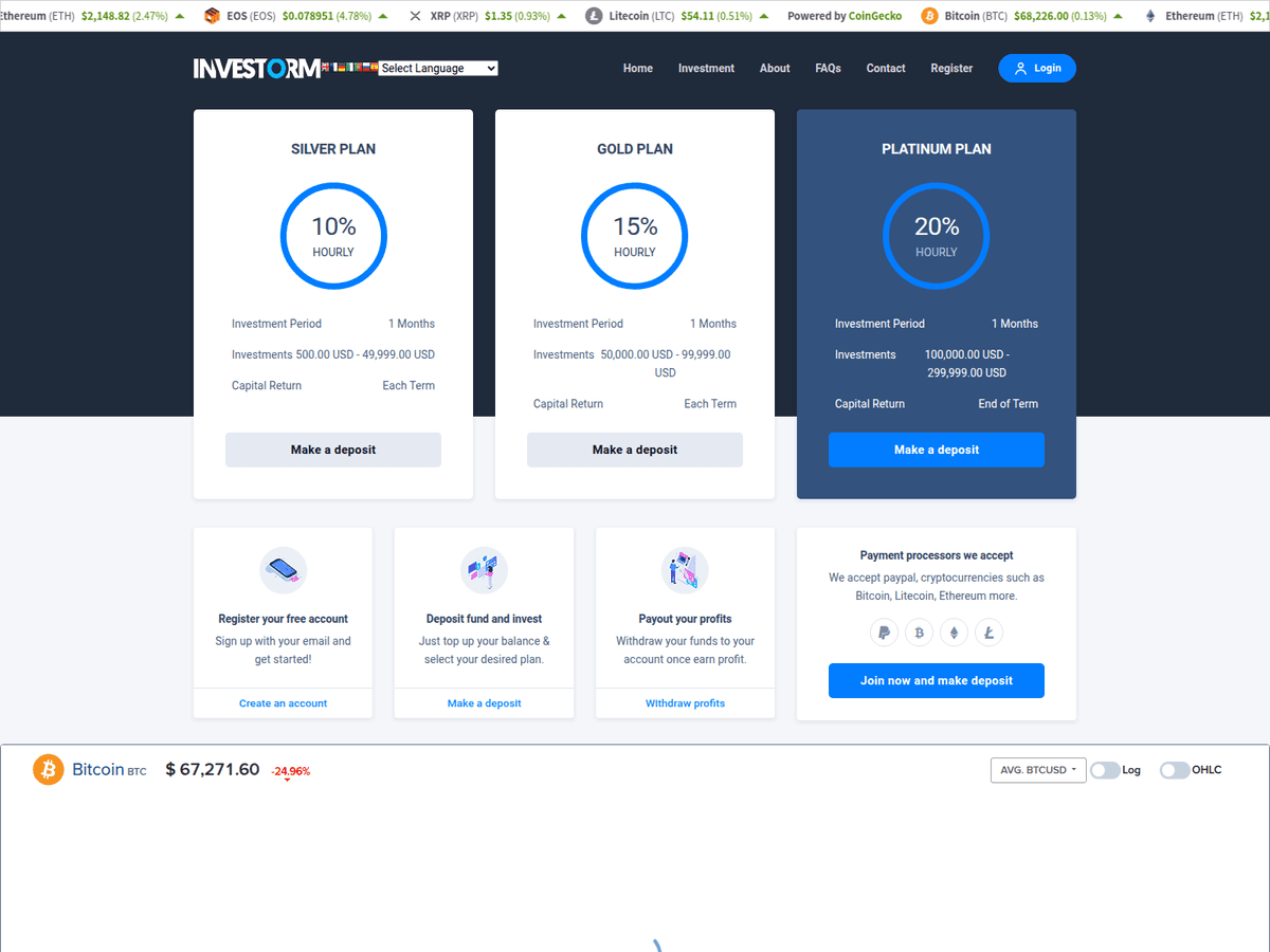 Screenshot der Webseite Fxcoinbits (fxcoinbits.com)
