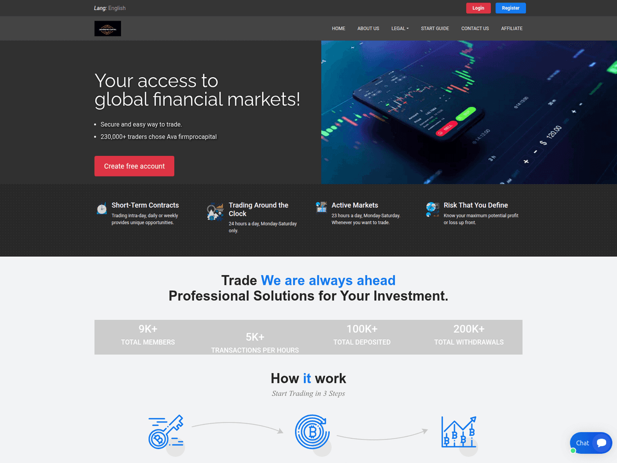 Screenshot der Webseite Firmprocapital (ava.firmprocapital.com)