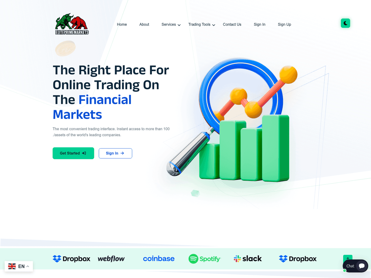 Screenshot der Webseite Eliteprimemarkets (eliteprimemarkets.com)