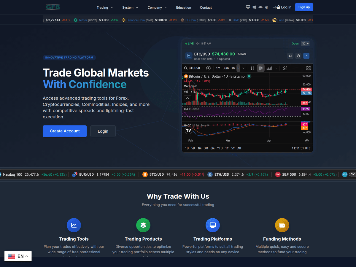Screenshot der Webseite Guldcredit Investors (testest.guldcredit-investors.com)