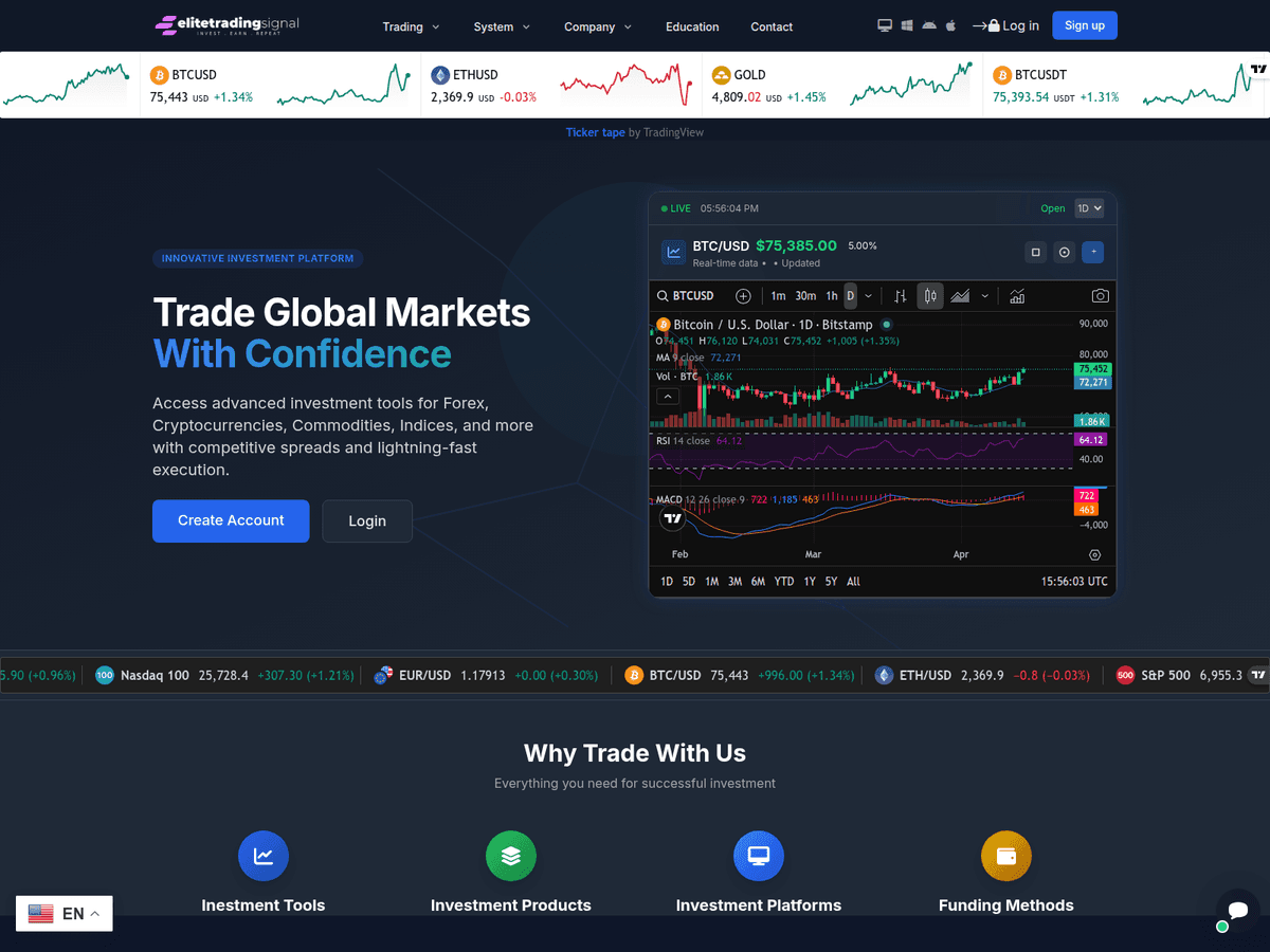 Screenshot der Webseite Elitetradingsignal (elitetradingsignal.pro)