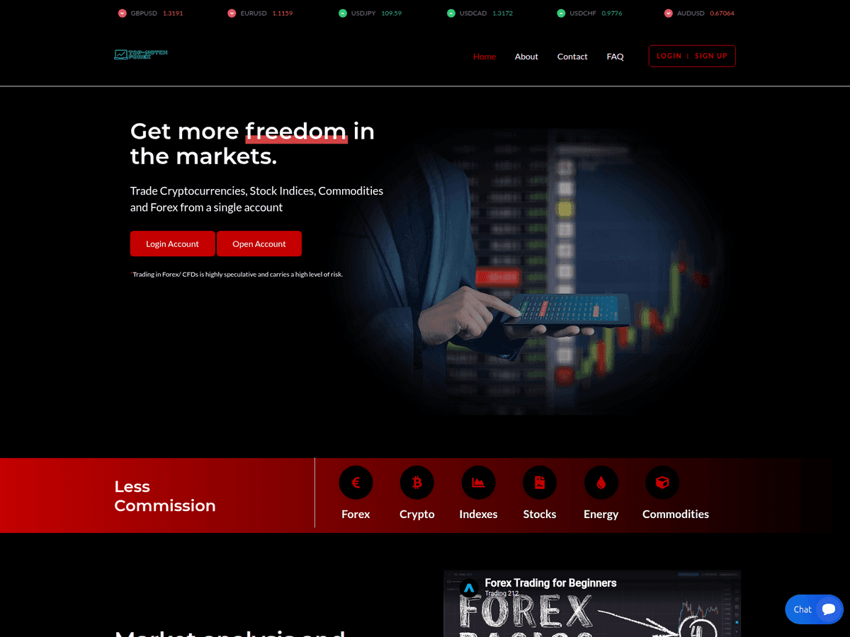 Screenshot der Webseite Topnotchforex (topnotchforex.com)