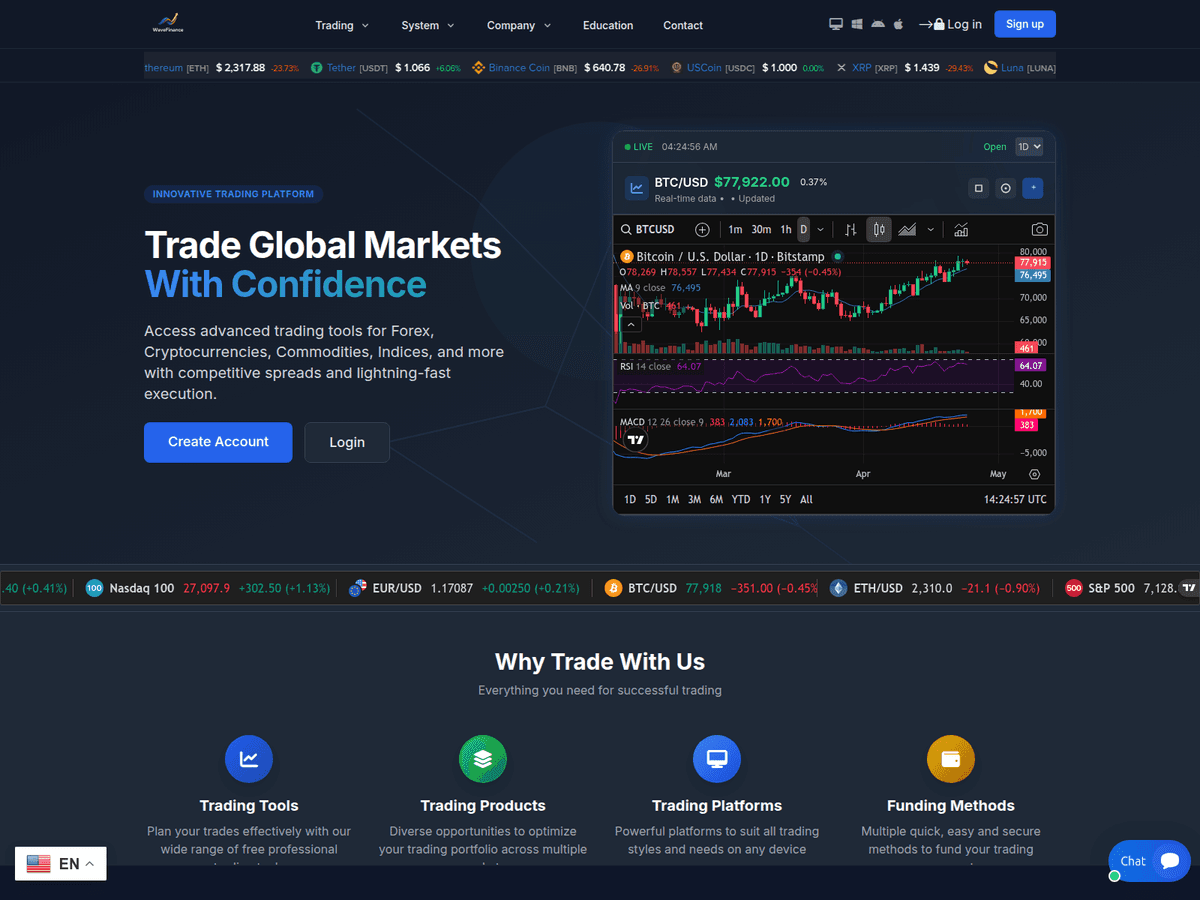Screenshot der Webseite Wavefinance (wavefinance.us)