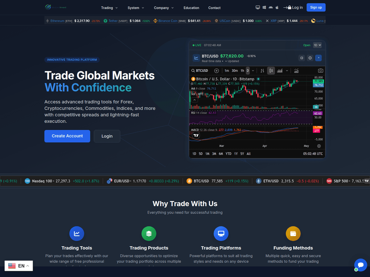 Screenshot der Webseite Fideltafinancial (vestarainvest.com.fideltafinancial.com)