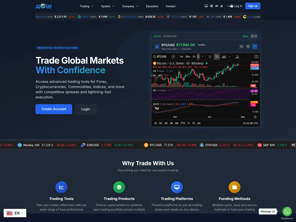 Screenshot der Webseite Stocksprofits (stocksprofits.com)