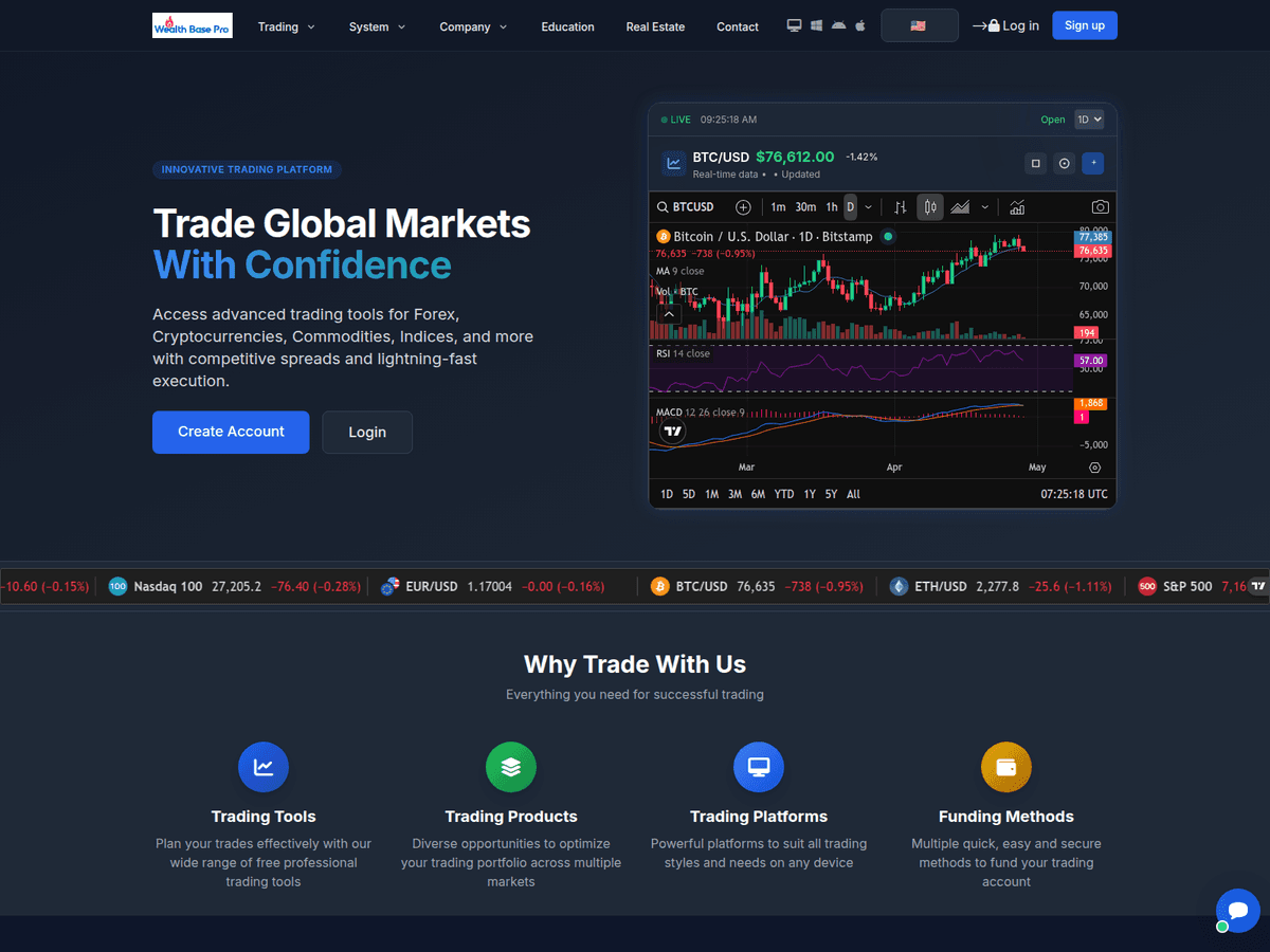Screenshot der Webseite Wealthbasepro (wealthbasepro.com)