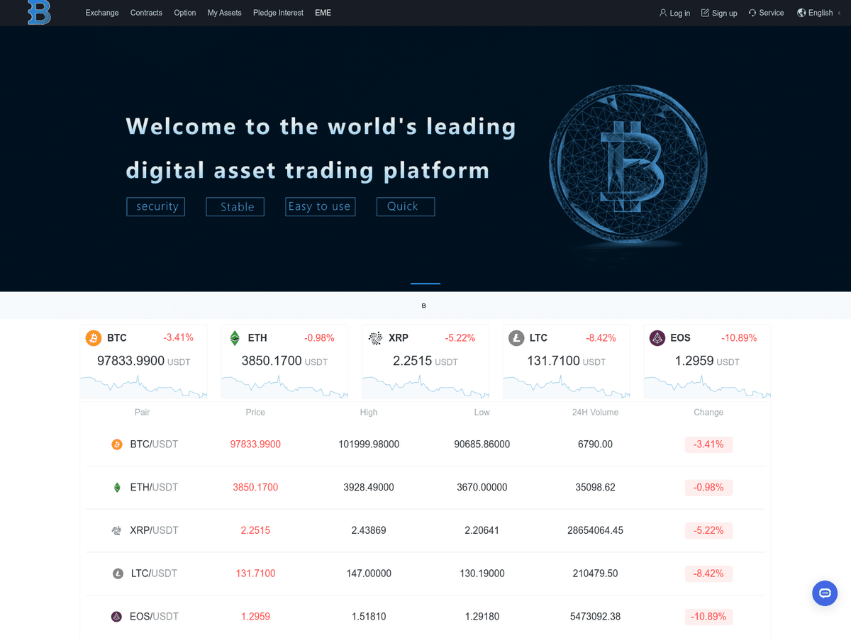 Screenshot der Webseite Bybit Web (dna.bybit-web.com)