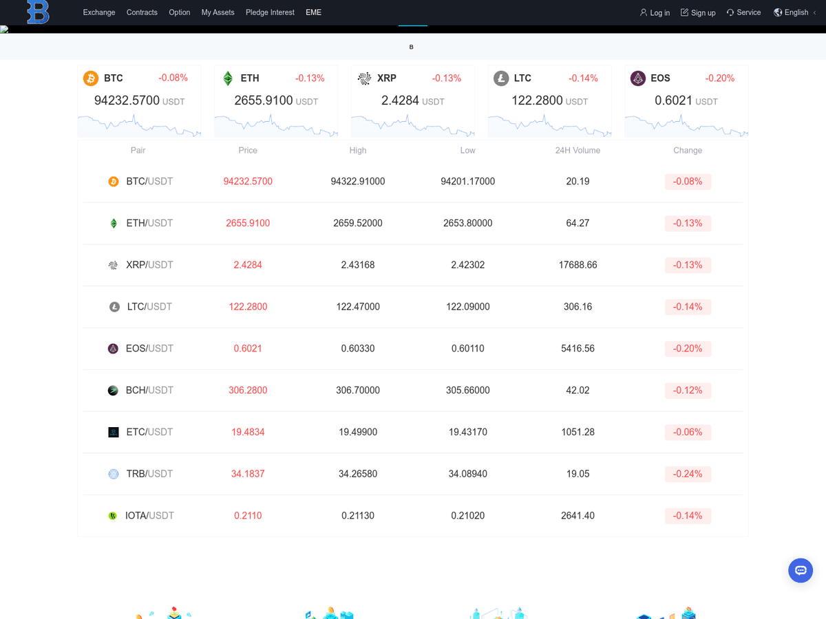 Screenshot der Webseite Block Sphere (fr.block-sphere.com)