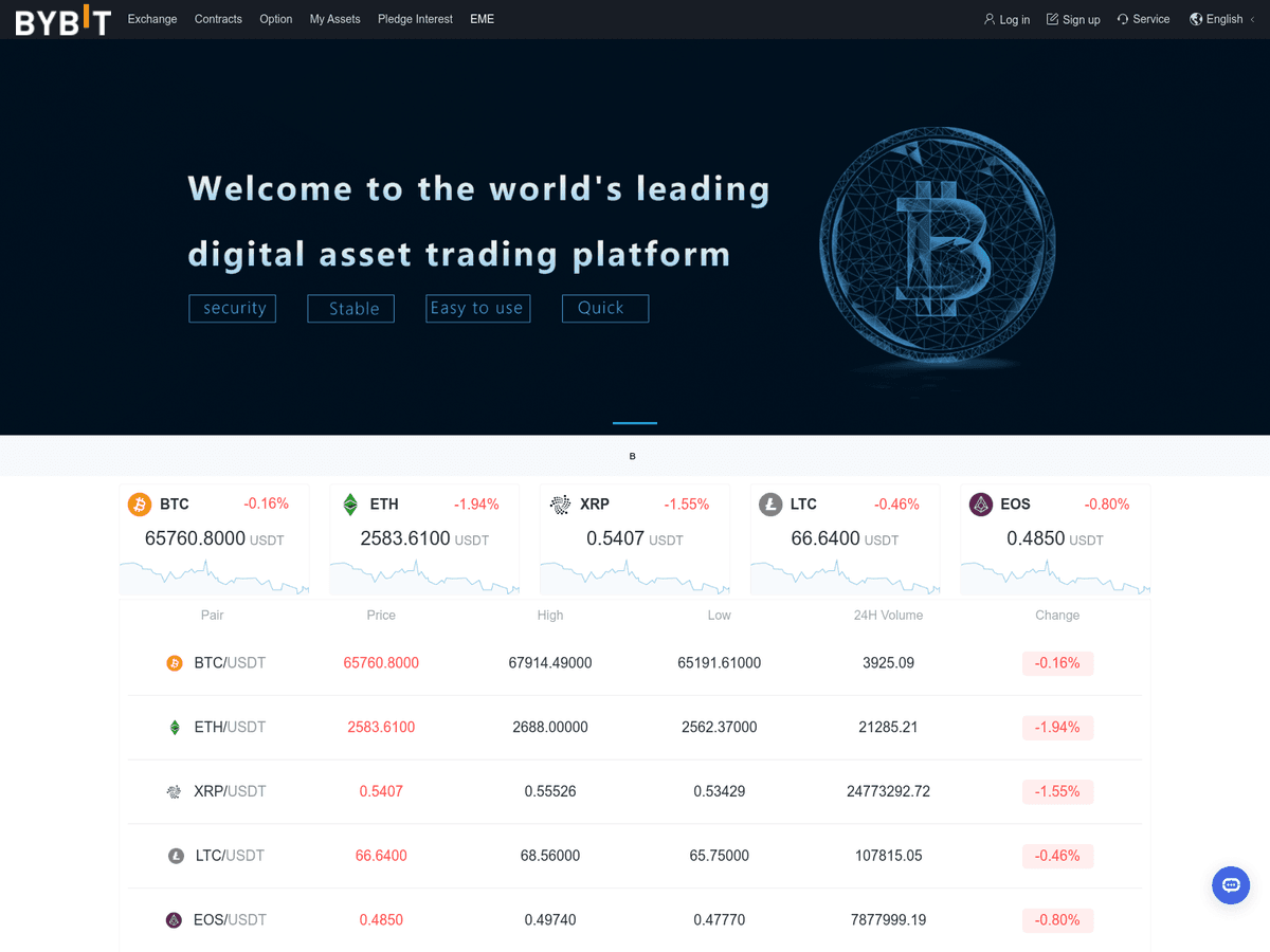 Screenshot der Webseite Appbybit (dna.appbybit.com)
