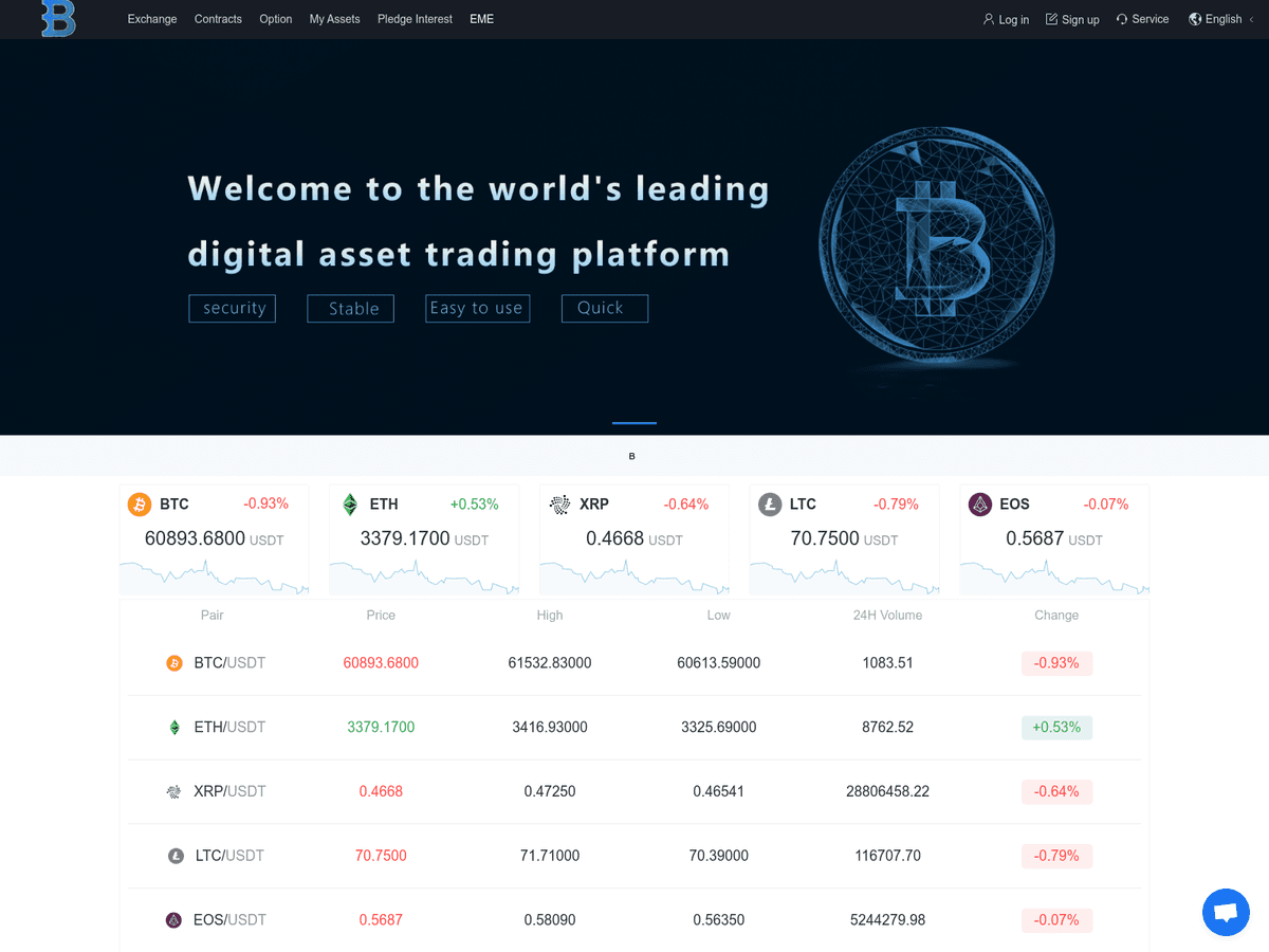 Screenshot der Webseite Bitcoinccc (bitcoinccc.com)