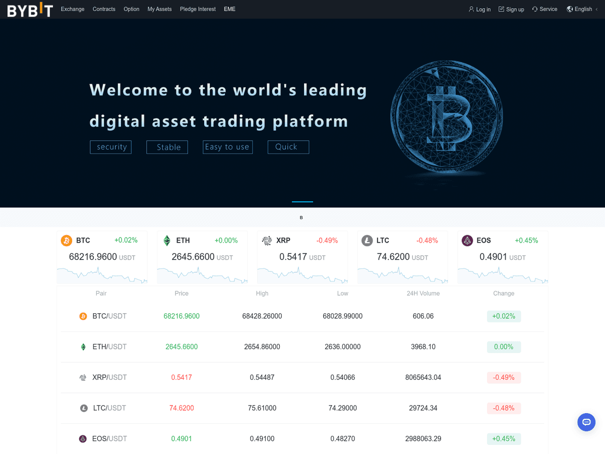 Screenshot der Webseite Appbybit (dnc.appbybit.com)