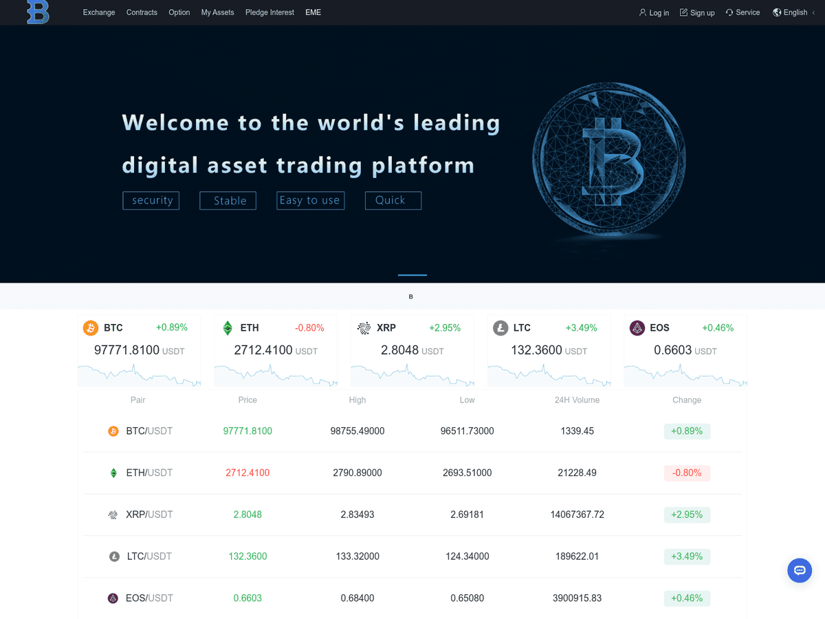 Screenshot der Webseite Block Sphere (dna.block-sphere.com)