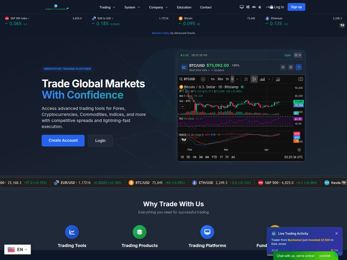 Screenshot der Webseite Advancedstocksonline (advancedstocksonline.com)