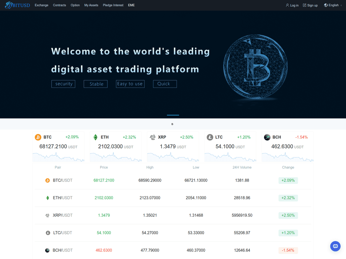 Screenshot der Webseite Bitusd Web (bitusd-web.com)