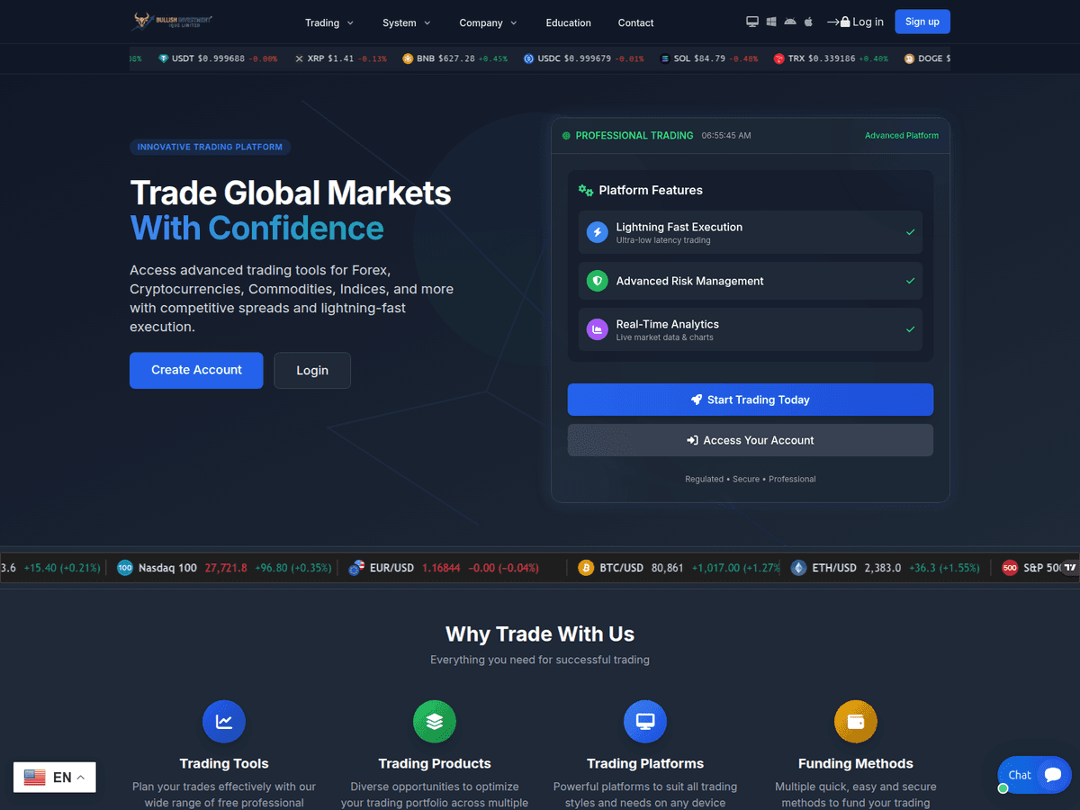 Screenshot der Webseite Bullishinvestique (bullishinvestique.com)