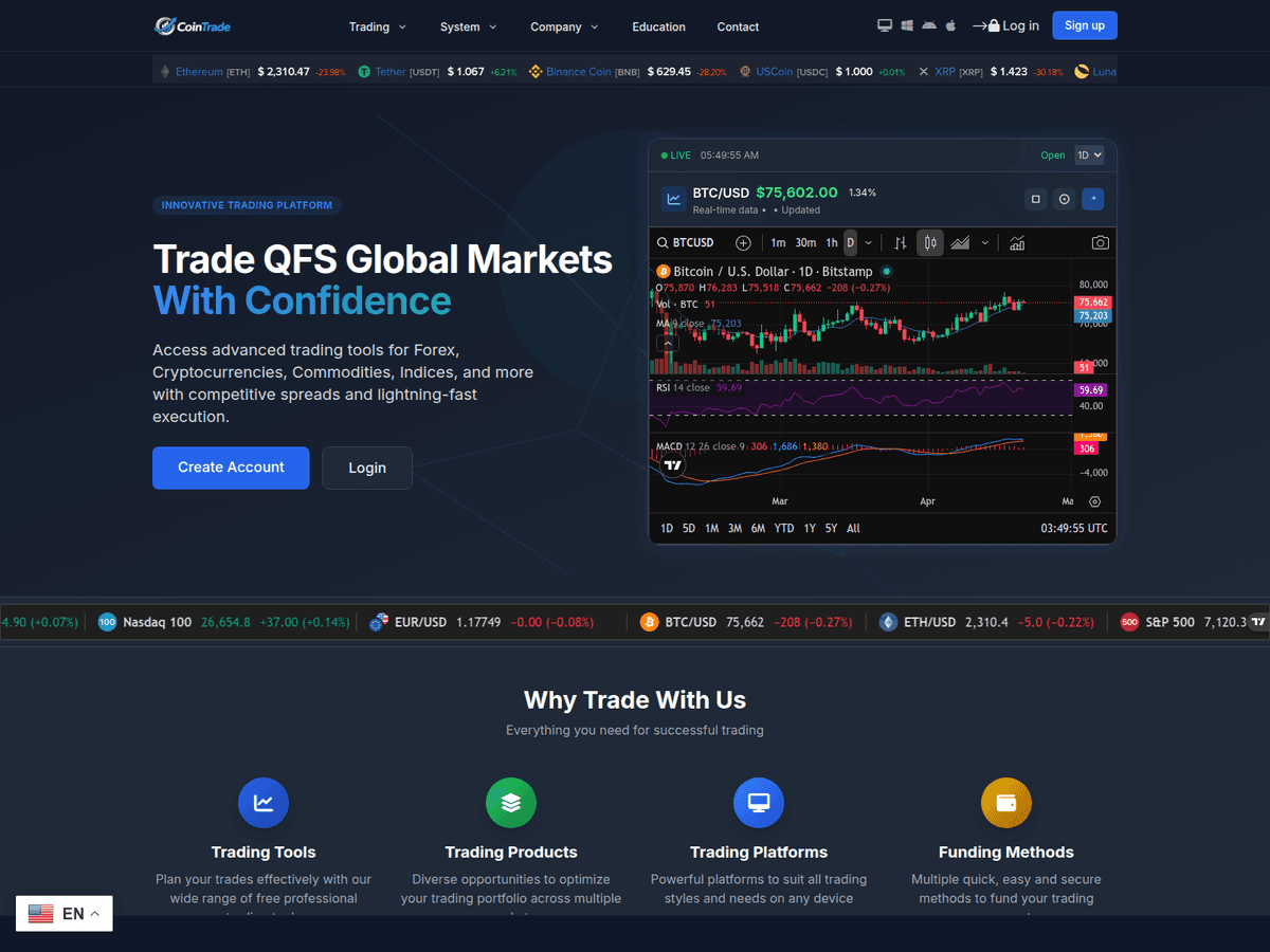 Screenshot der Webseite Cointradest (cointradest.top)