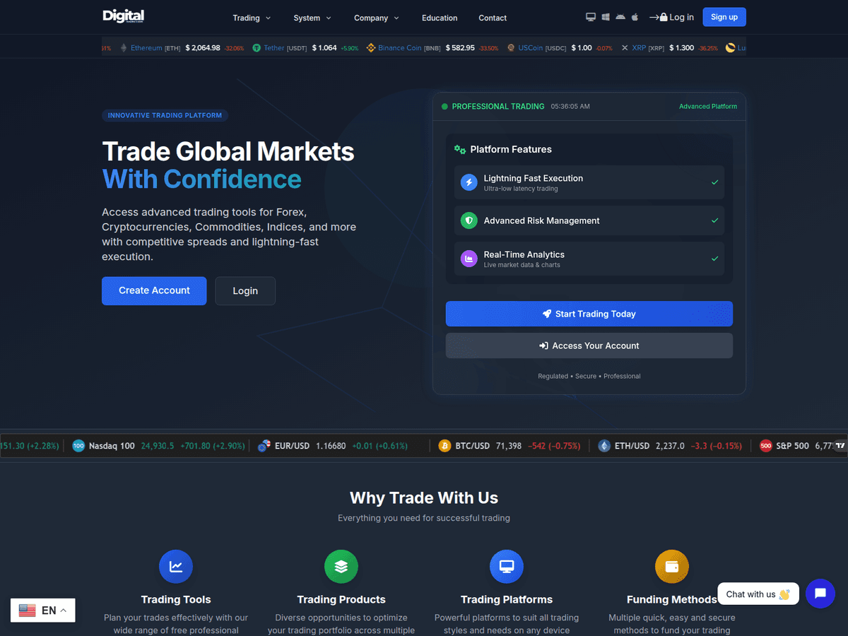 Screenshot der Webseite Digitaltradechainpro (digitaltradechainpro.com)