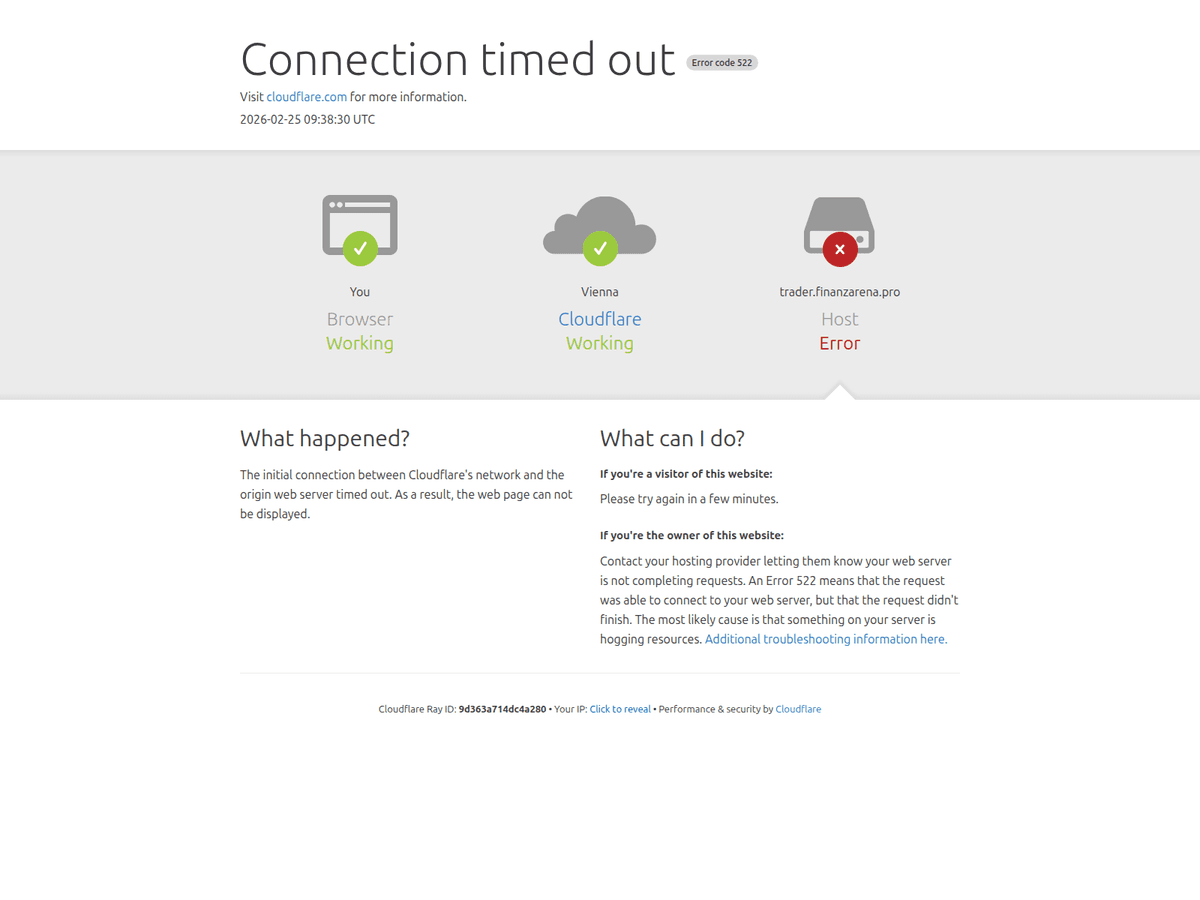 Screenshot der Webseite Finanzarena (finanzarena.pro)