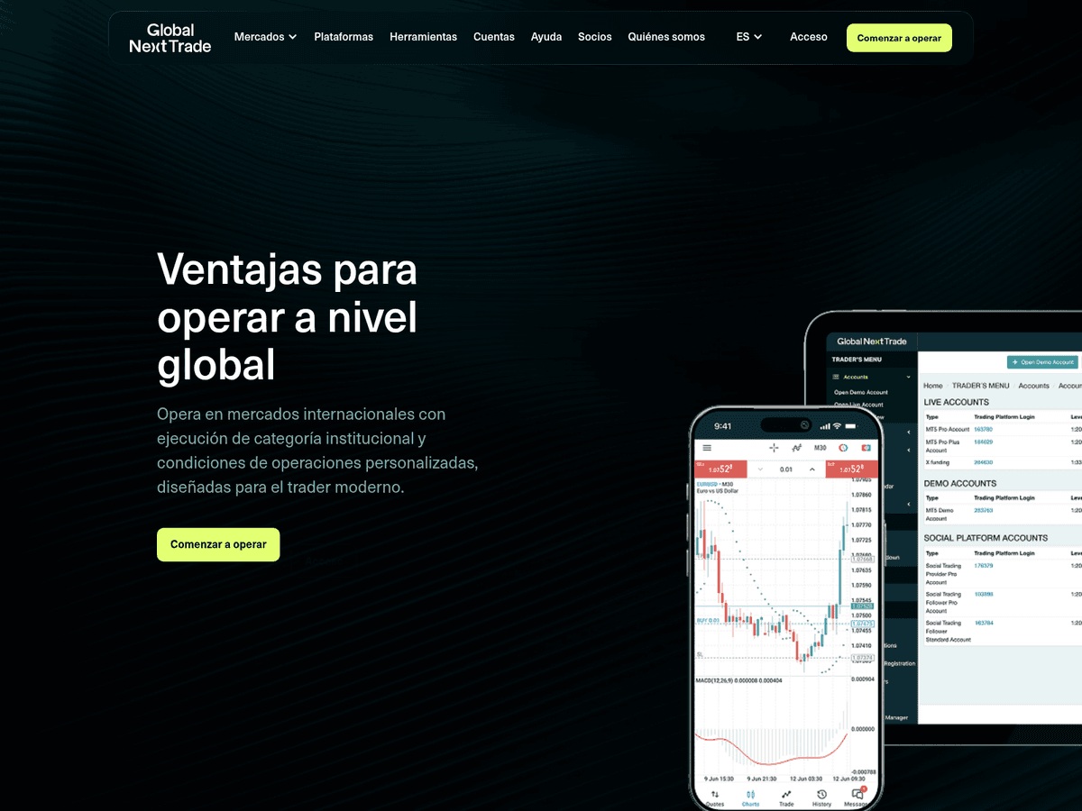 Screenshot der Webseite Gntcapital (gntcapital.com)