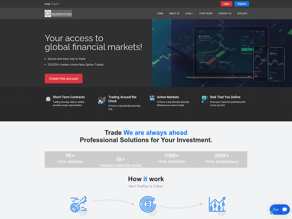 Screenshot der Webseite Newoptiontrades (newoptiontrades.com)