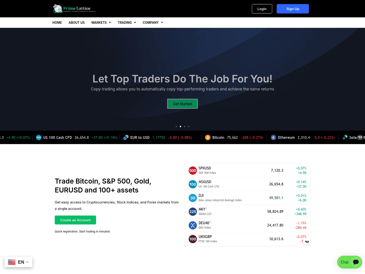 Screenshot der Webseite Primelatticeinvestment (primelatticeinvestment.pro)