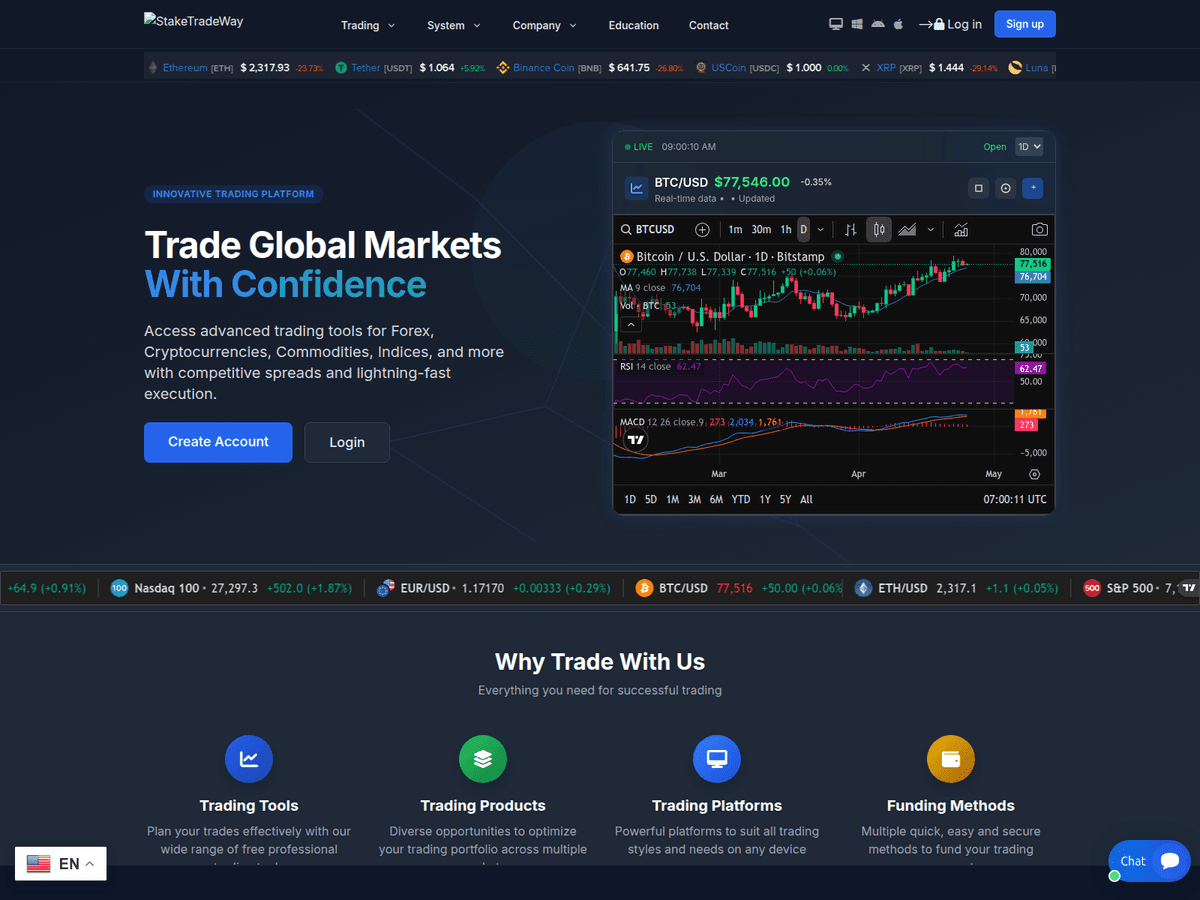 Screenshot der Webseite Staketradeway (staketradeway.com)