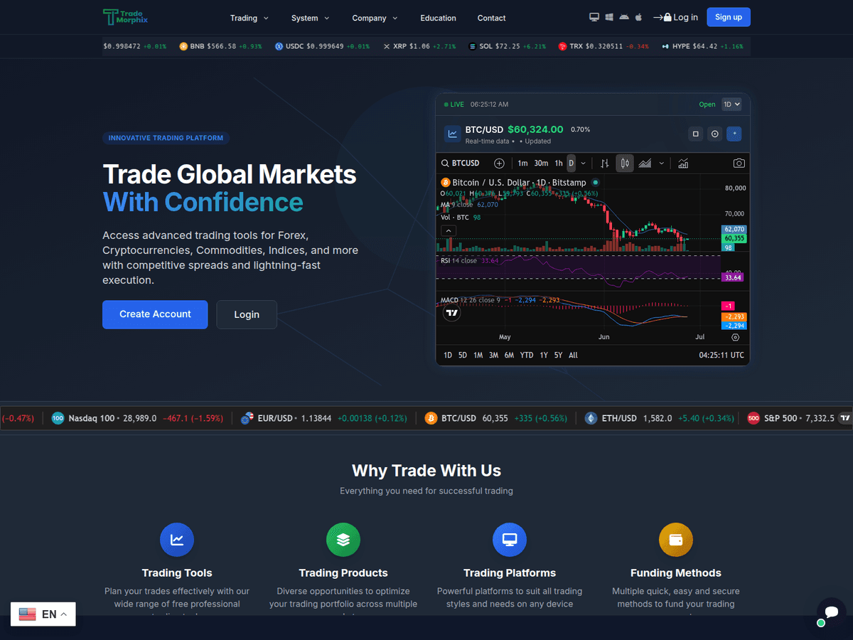 Screenshot der Webseite Trademorphix (trademorphix.com)