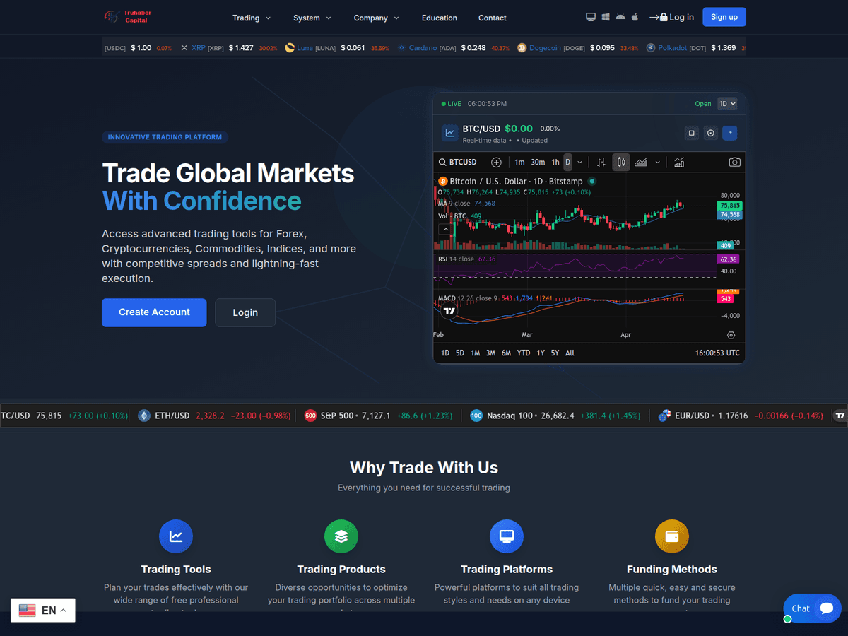 Screenshot der Webseite Truhaborcapital (truhaborcapital.com)