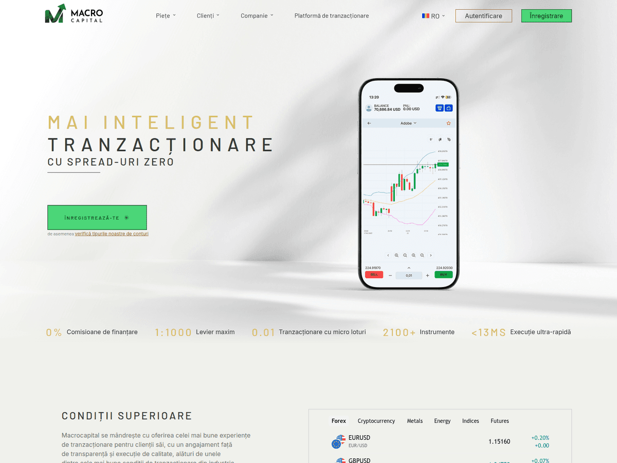 Screenshot der Webseite Macro Cap (macro-cap.icu)