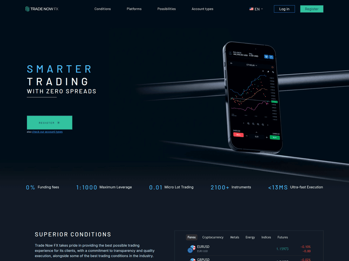 Screenshot der Webseite Nowfx (nowfx.es)