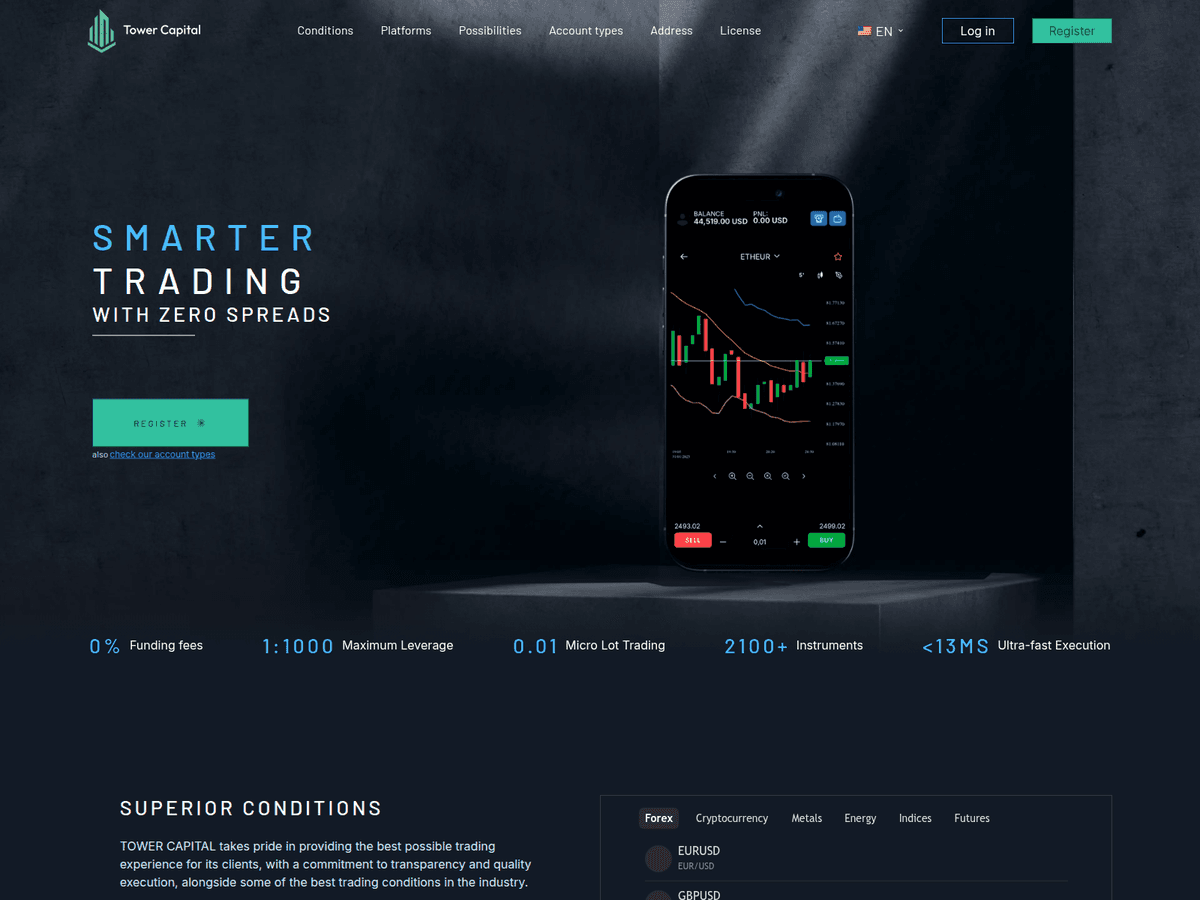 Screenshot der Webseite Tower Capital Ltd (tower-capital-ltd.com)