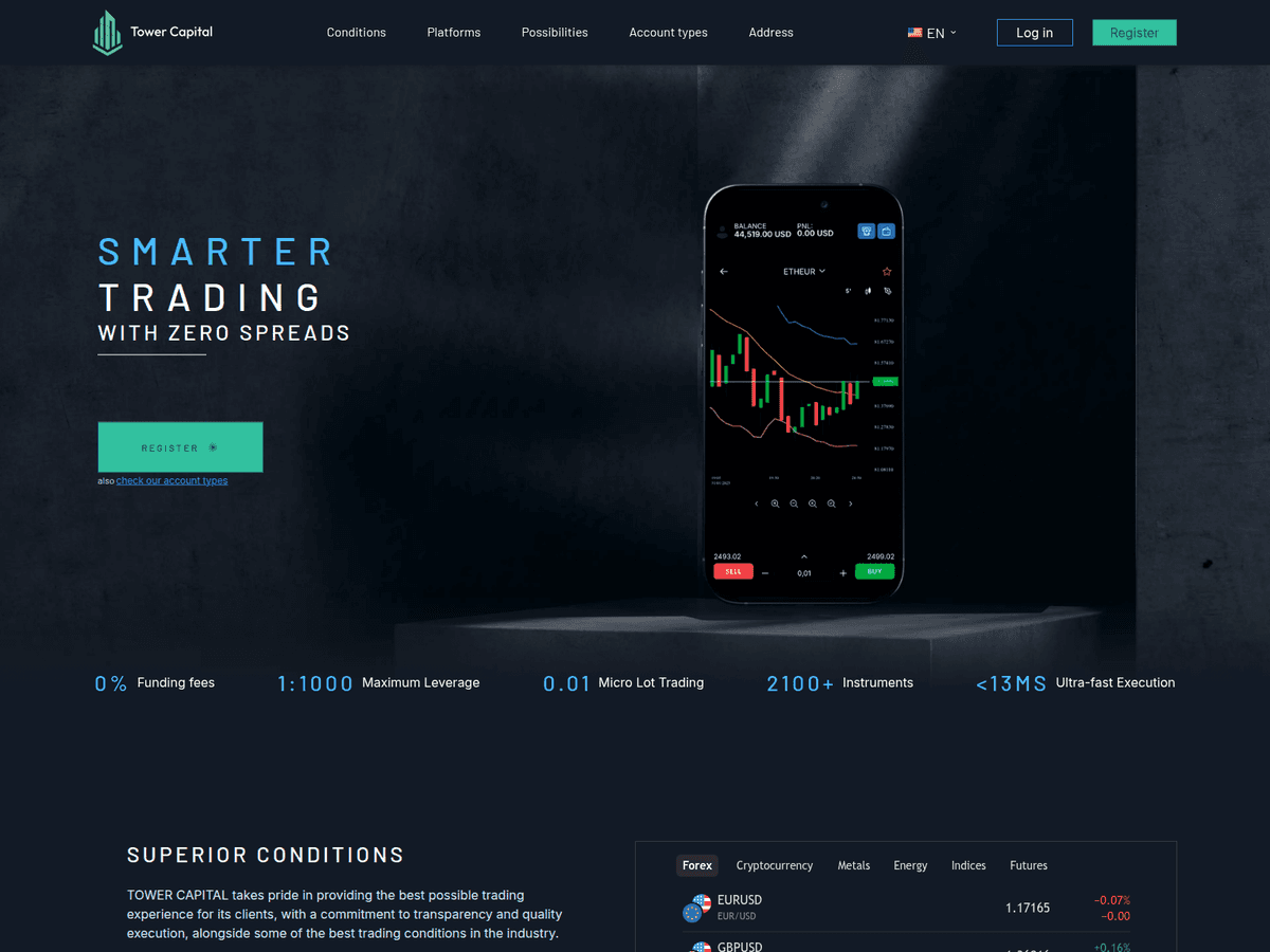 Screenshot der Webseite Tcr Llc (tcr-llc.com)
