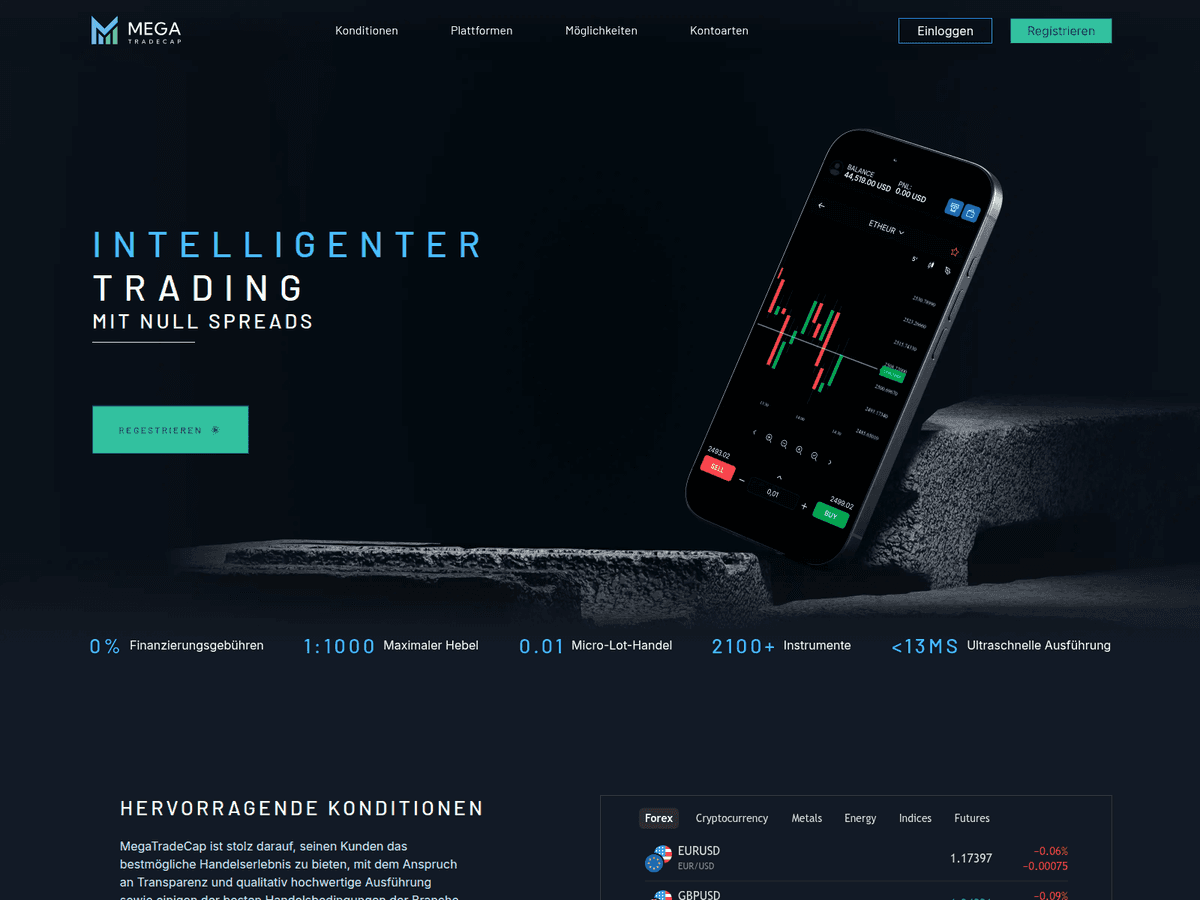 Screenshot der Webseite Megatradecap (megatradecap.com)
