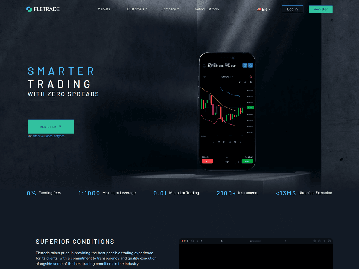 Screenshot der Webseite Fletrade (fletrade.net)