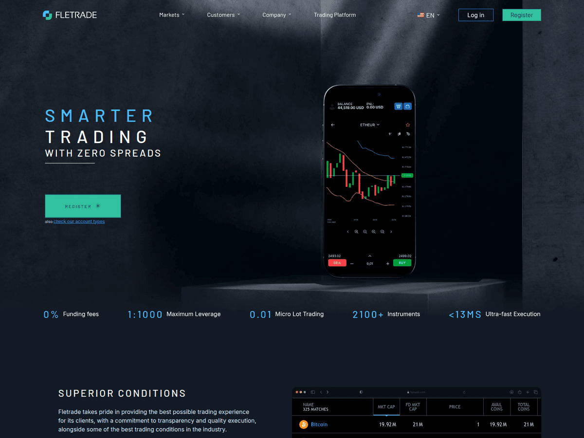 Screenshot der Webseite Fletrade (fletrade.info)