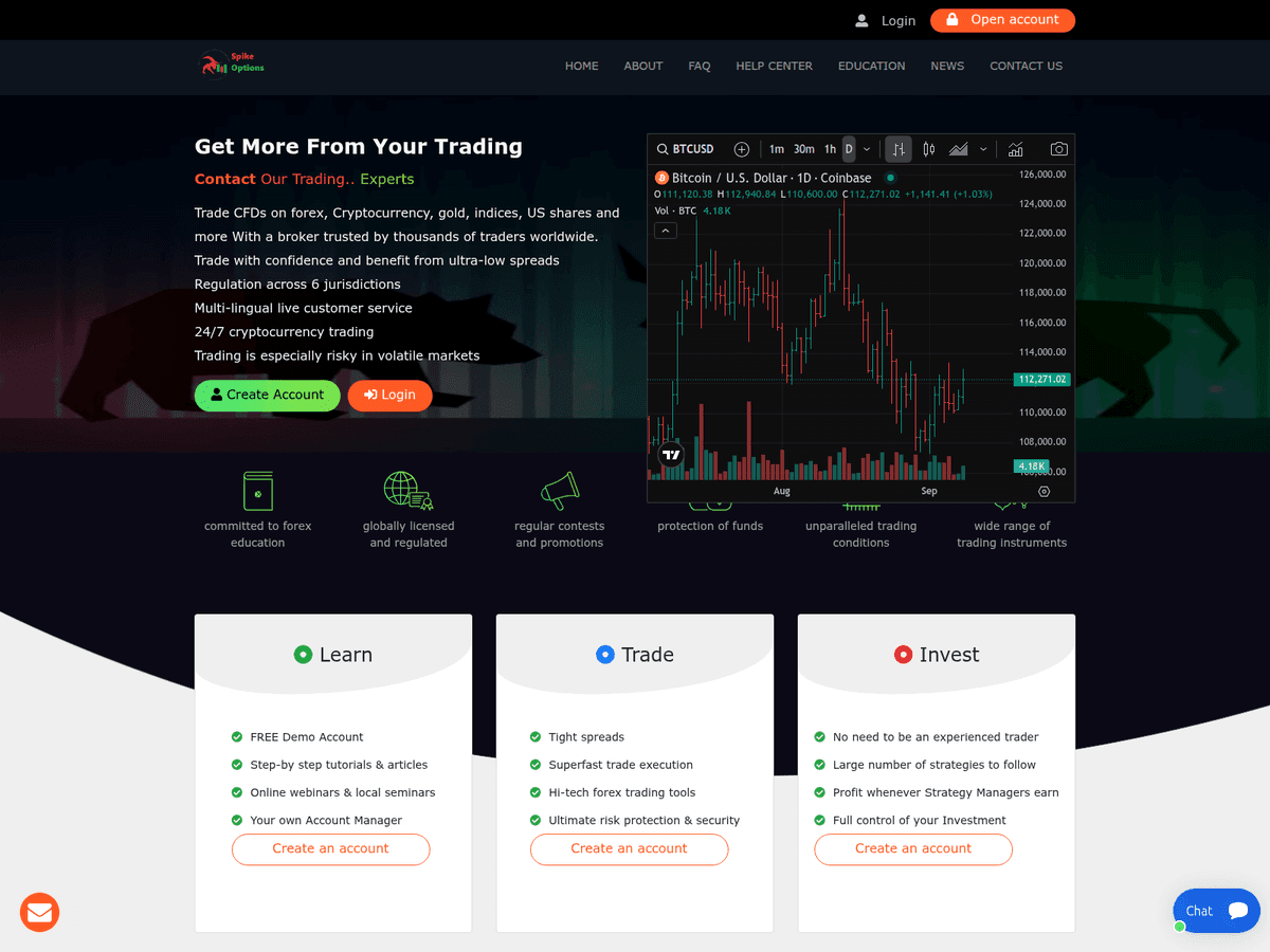 Screenshot der Webseite Spikeoptions (spikeoptions.com)