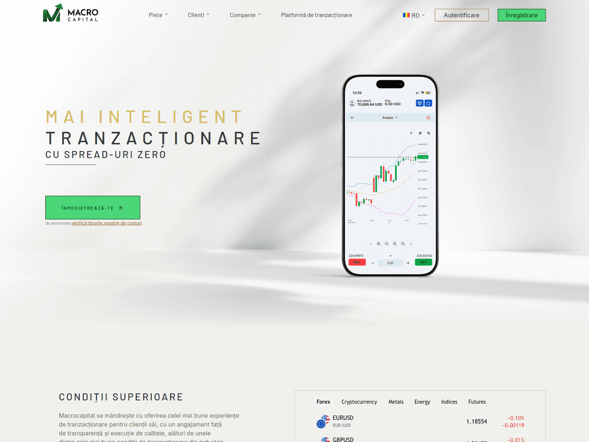 Screenshot der Webseite Macro Cap (macro-cap.org)