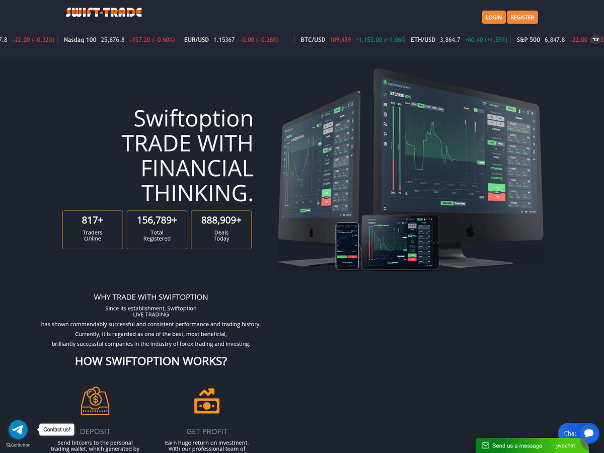 Screenshot der Webseite Swiftoption (swiftoption.live)