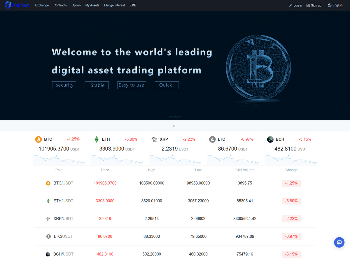 Screenshot der Webseite Bitglobapp (bitglobapp.com)