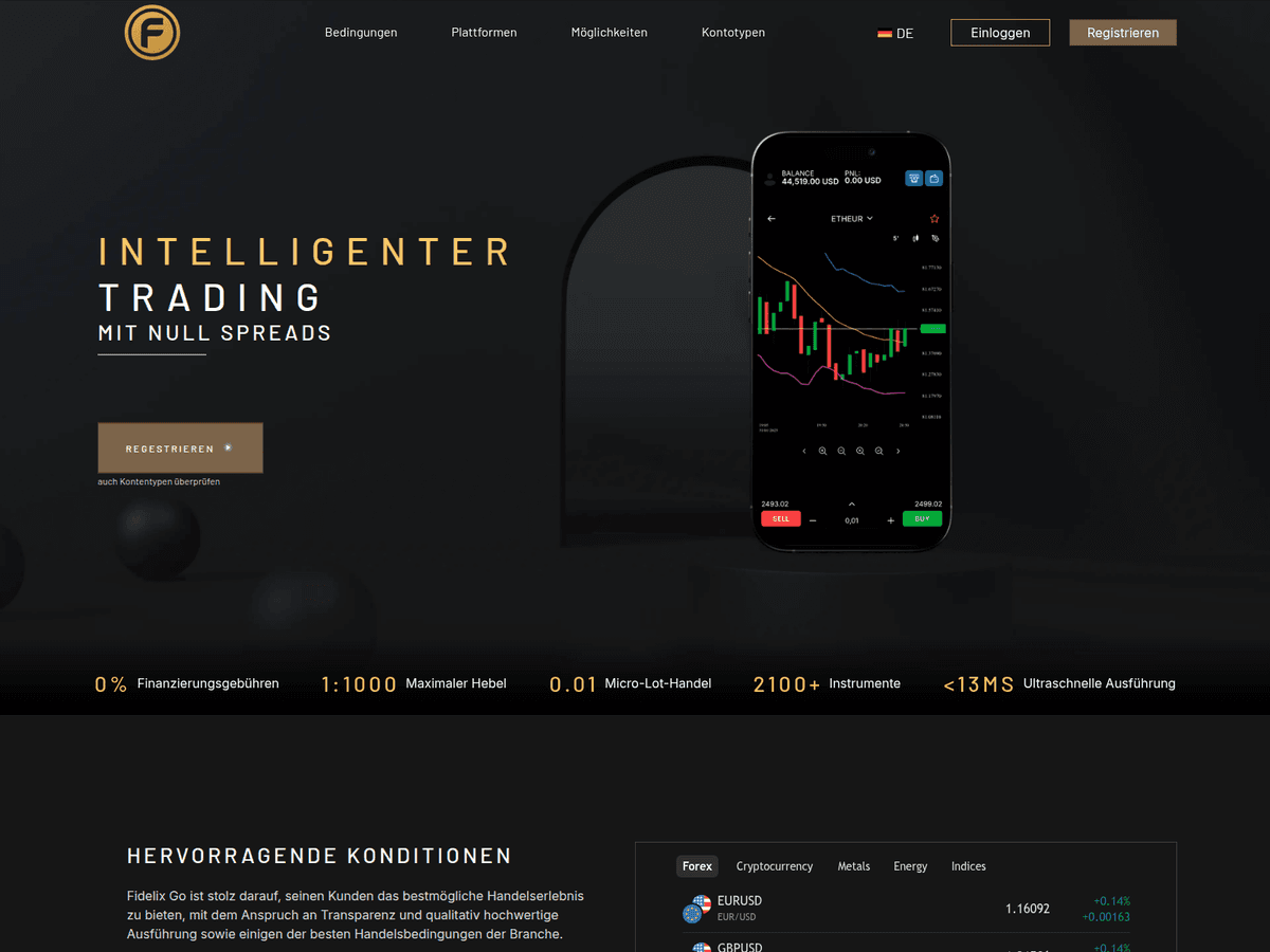 Screenshot der Webseite Fidelixgo (fidelixgo.com)