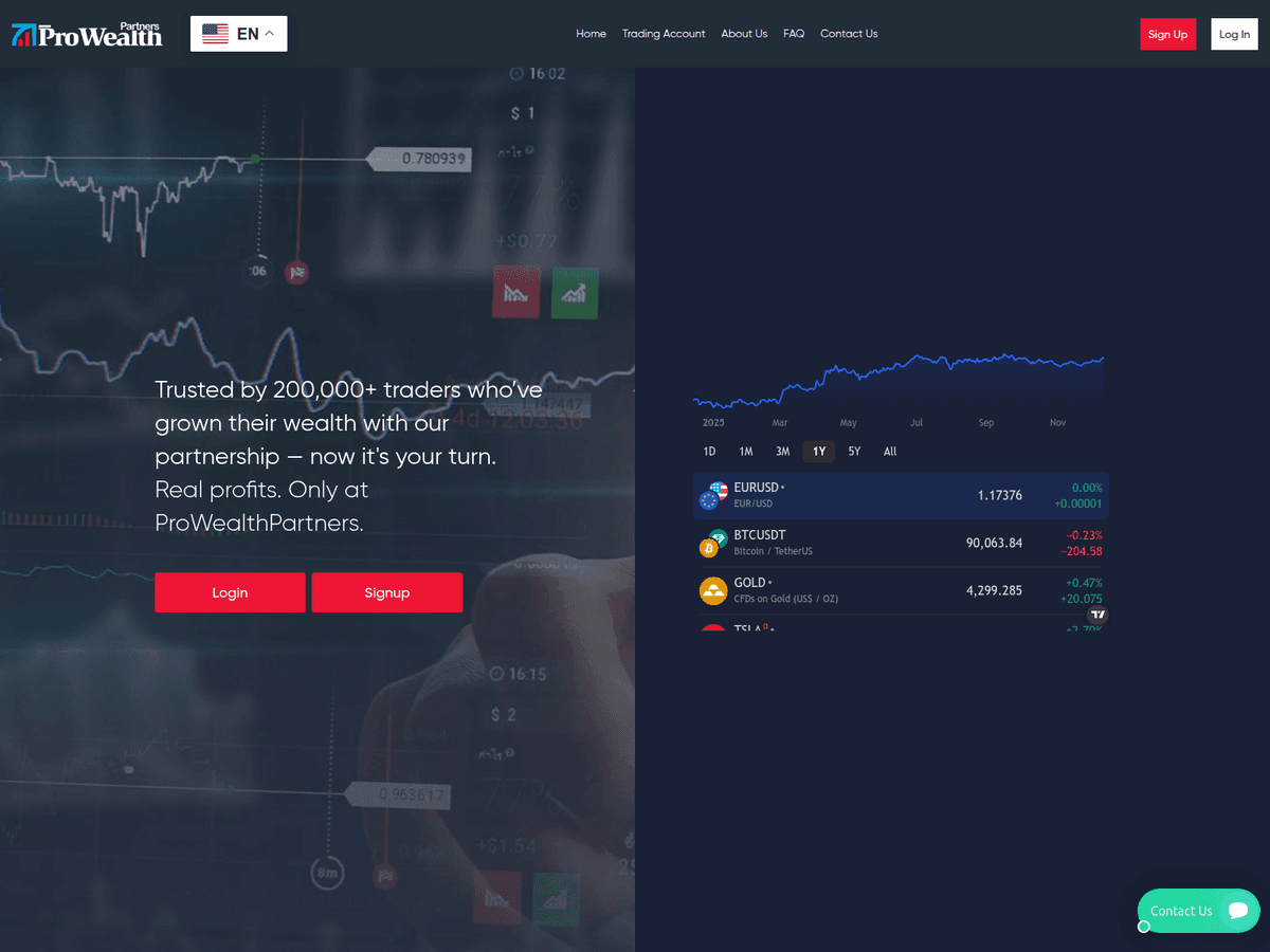 Screenshot der Webseite Prowealthpartners (prowealthpartners.com)