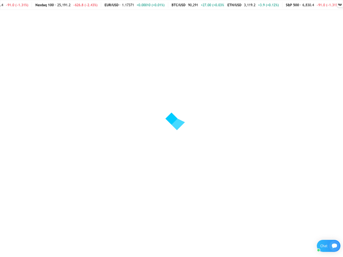 Screenshot der Webseite Trustfx (trustfx.trade)
