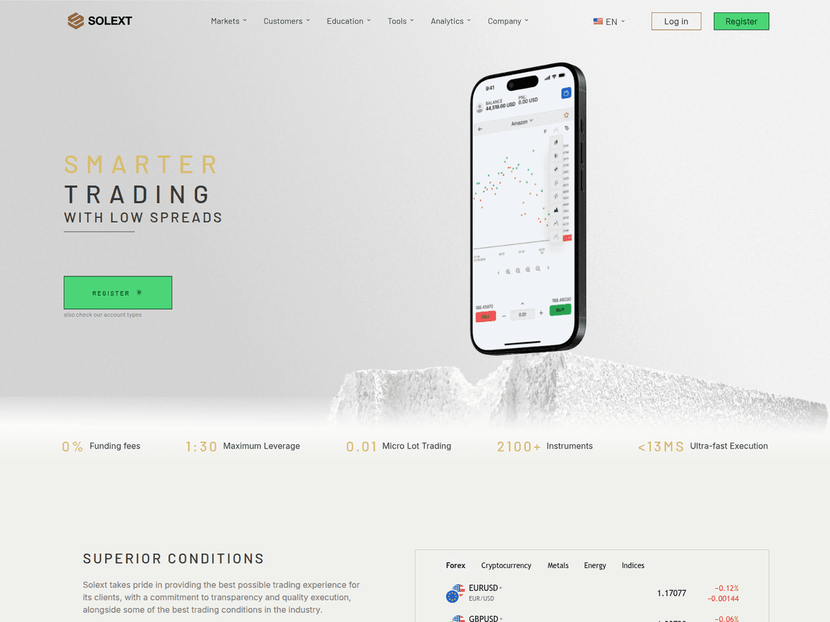 Screenshot der Webseite Solext (solext.com)