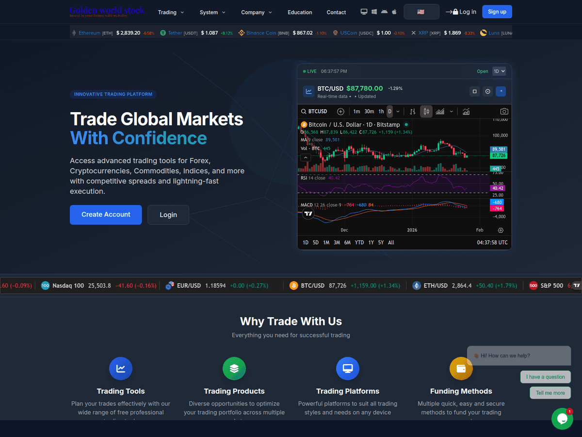 Screenshot der Webseite Goldenworldstock (goldenworldstock.com)