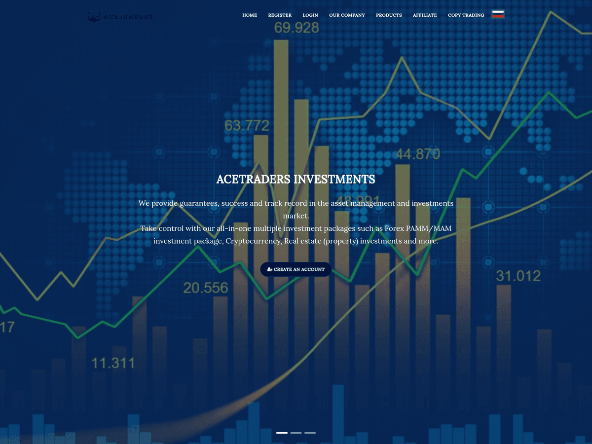 Screenshot von Acetraders