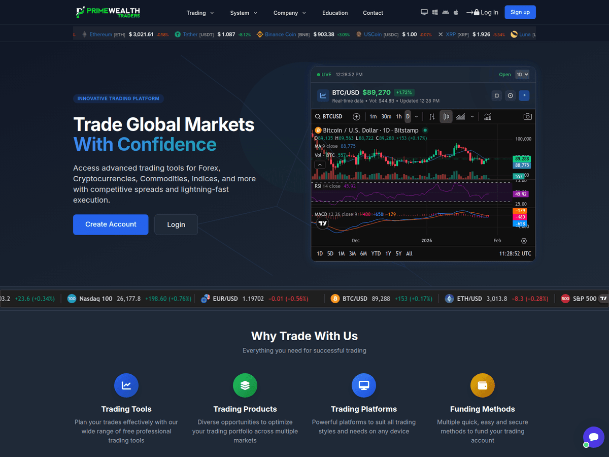 Screenshot der Webseite Neotrustbank (primewealthtrader.com.neotrustbank.com)